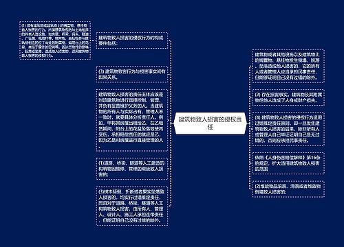 建筑物致人损害的侵权责任