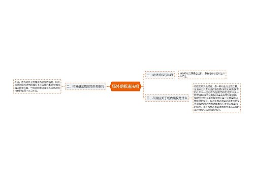 场外期权违法吗