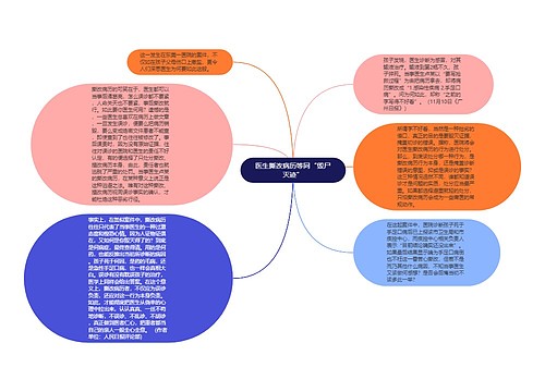 医生撕改病历等同“毁尸灭迹”