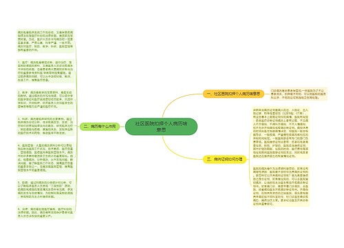 社区医院扣押个人病历啥意思