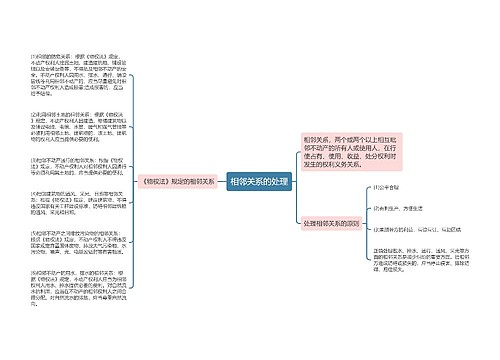 相邻关系的处理