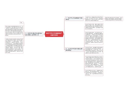 知识产权公司会瞒着客户申请专利吗