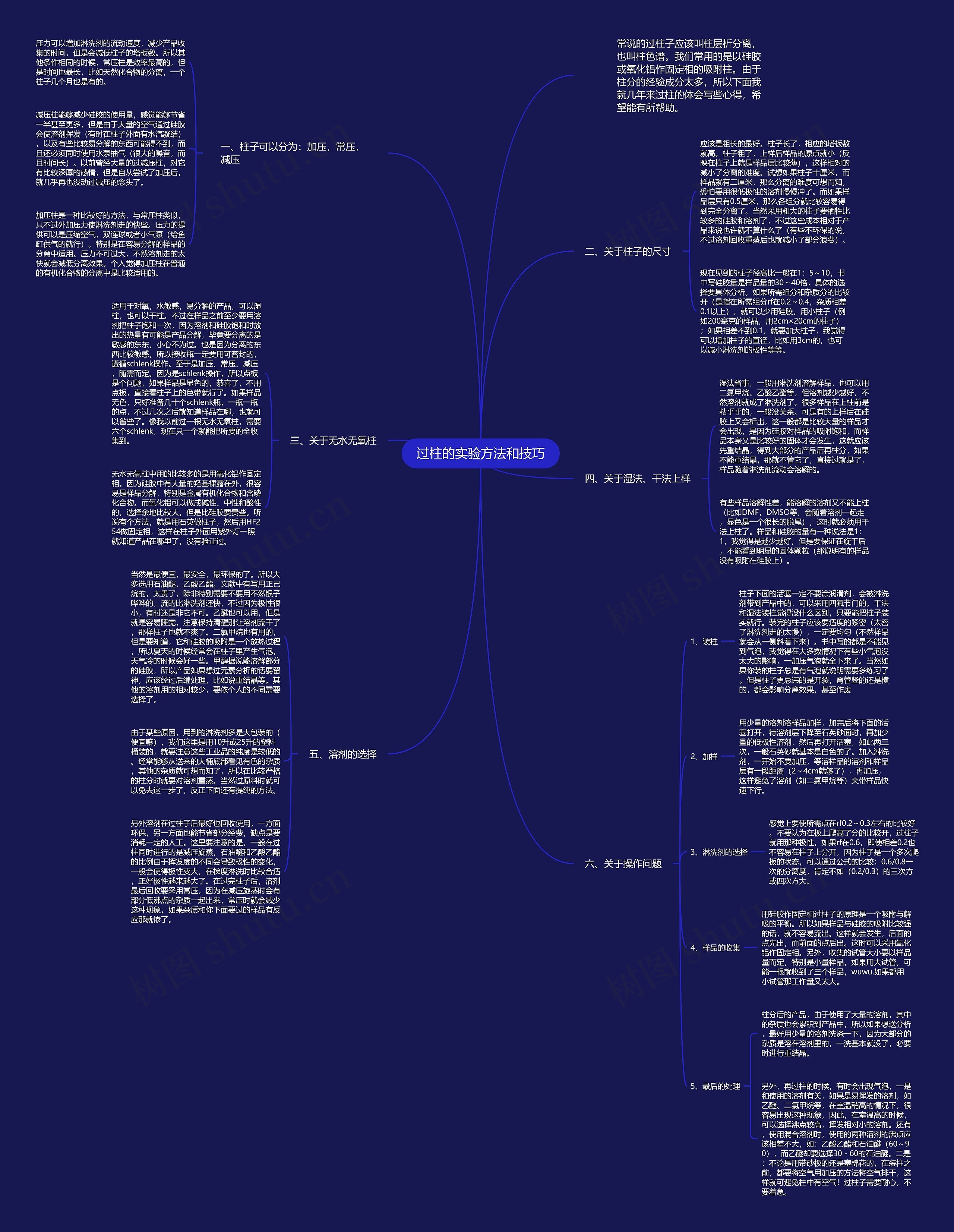 过柱的实验方法和技巧 过柱的实验方法和技巧