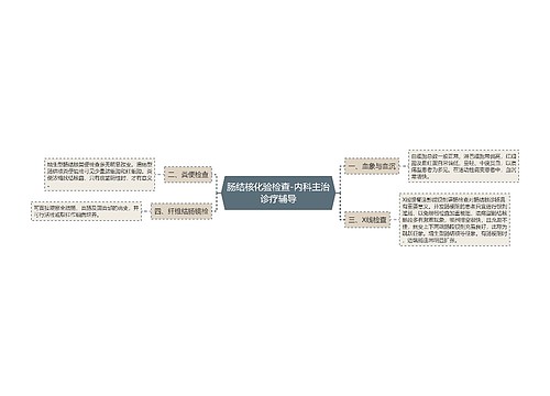 肠结核化验检查-内科主治诊疗辅导