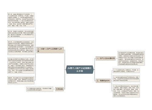 办理个人财产公证需要什么手续