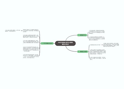 华侨及港澳台居民办理离婚登记程序