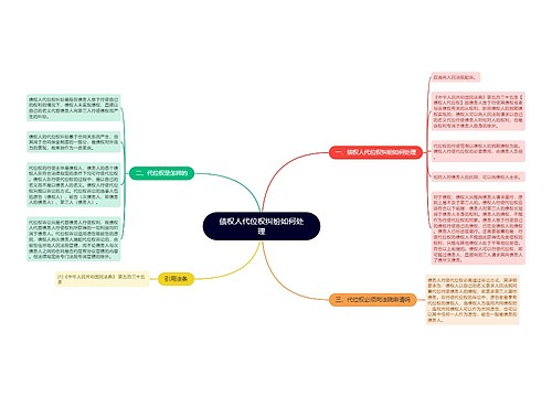 债权人代位权纠纷如何处理