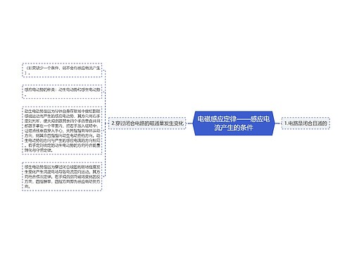 电磁感应定律——感应电流产生的条件