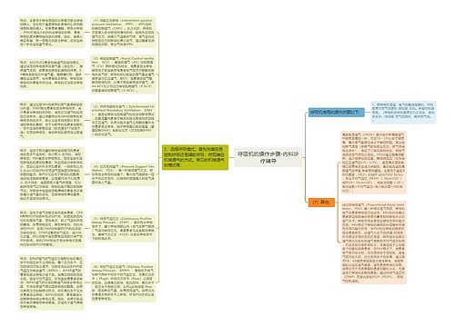 呼吸机的操作步骤-内科诊疗辅导