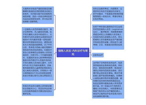 植物人状态-内科诊疗与常规