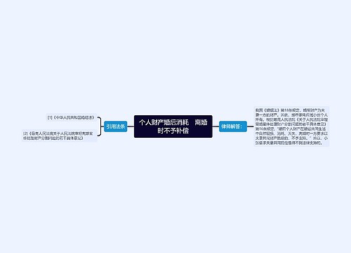 个人财产婚后消耗　离婚时不予补偿