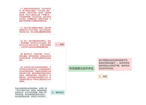 急性胰腺炎症状体征