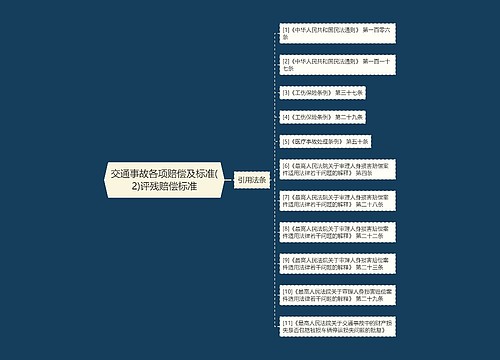 交通事故各项赔偿及标准(2)评残赔偿标准