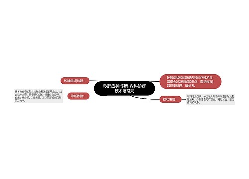 矽肺症状|诊断-内科诊疗技术与常规