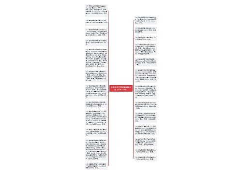 分析化学常用试液配制方法（126~150）