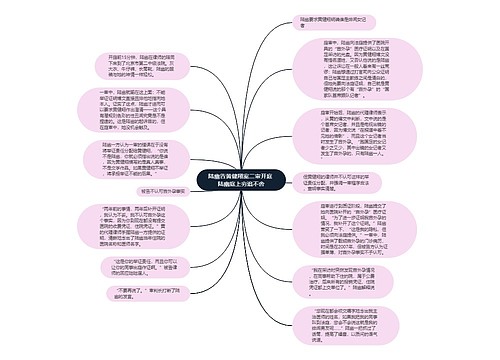 陆幽告黄健翔案二审开庭 陆幽庭上穷追不舍