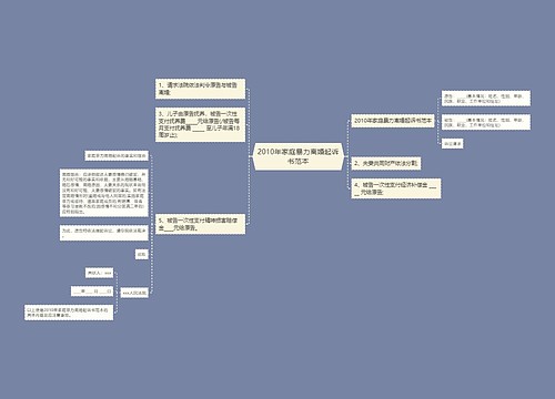 2010年家庭暴力离婚起诉书范本