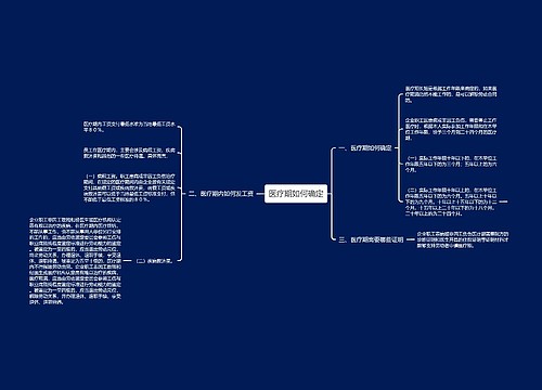 医疗期如何确定