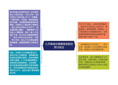 儿子被误诊梅毒母亲欲自焚讨说法