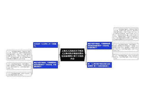 上海市人民政府关于修改《上海市医疗事故处理办法实施细则》第三十条的决定