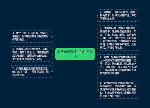消费者自我保护的注意事项