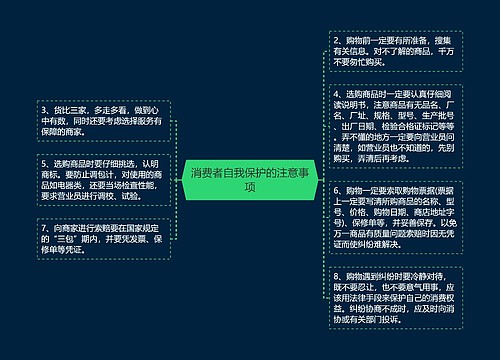 消费者自我保护的注意事项