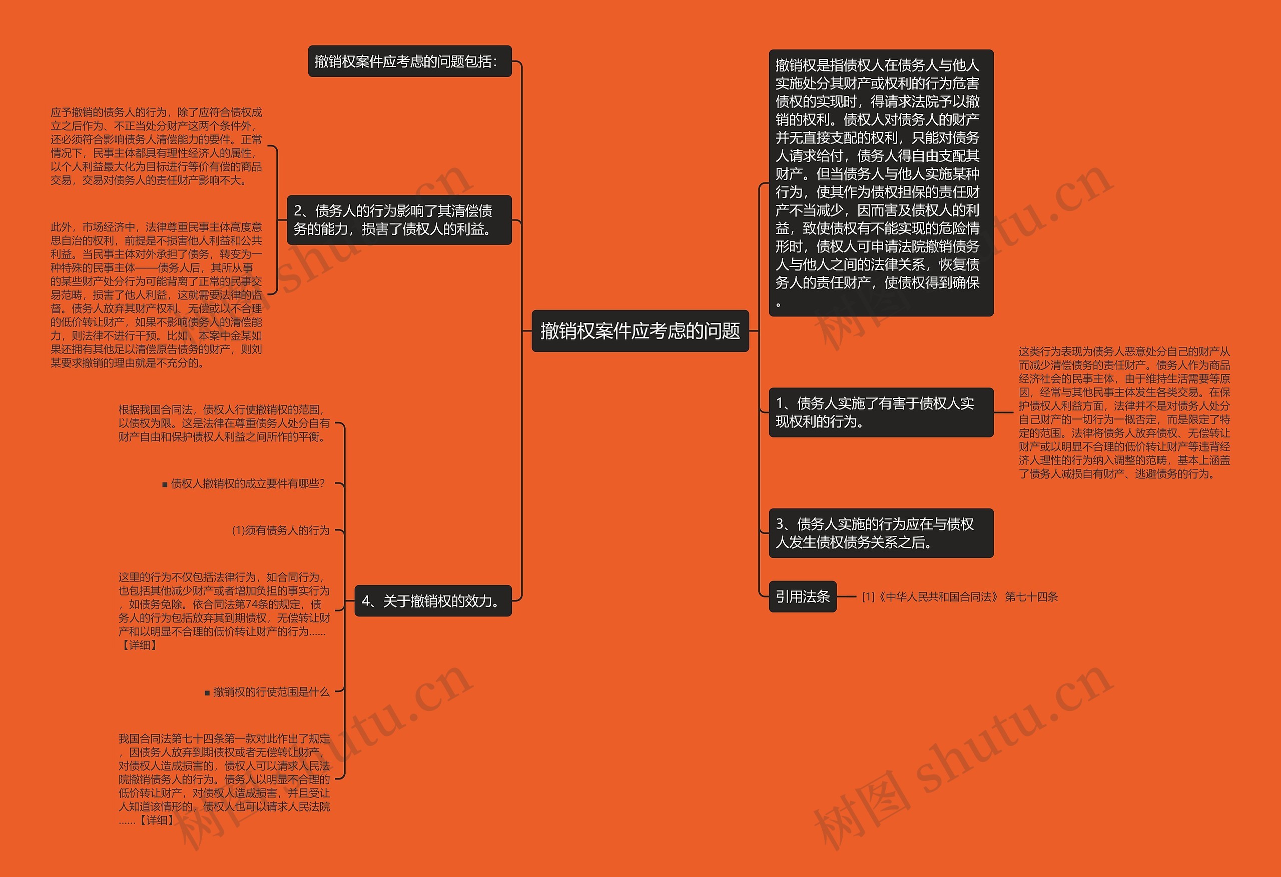 撤销权案件应考虑的问题 撤销权案件应考虑的问题