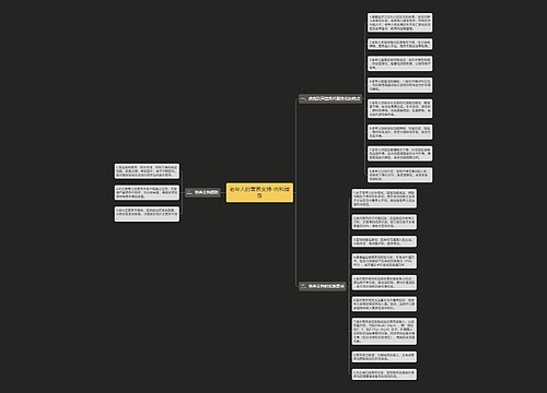 老年人的营养支持-内科指导