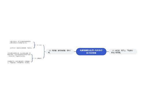 电解倒睫法应用-内科诊疗技术和常规