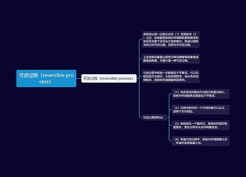 可逆过程（reversible process）