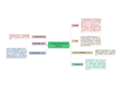 针对胰腺癌患者的影像学检查内容