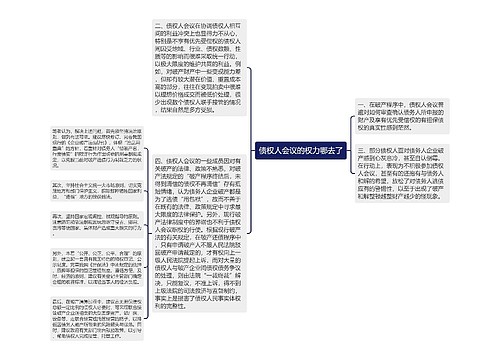 债权人会议的权力哪去了