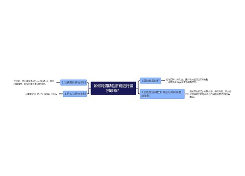 如何对酒精性肝病进行鉴别诊断？