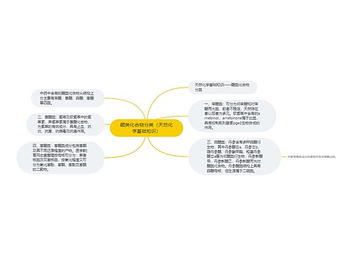 醌类化合物分类（天然化学基础知识）