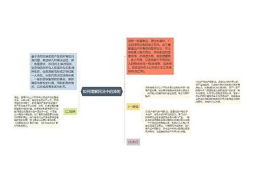 如何理解民法中的添附