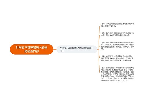 针对支气管哮喘病人的辅助检查内容