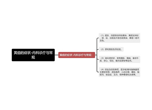 黄疸的症状-内科诊疗与常规