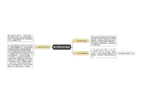 医疗事故误诊概述