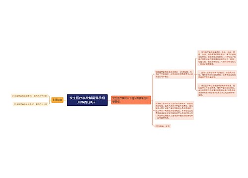 发生医疗事故都需要承担刑事责任吗？