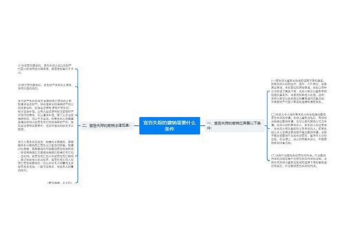 宣告失踪的撤销需要什么条件