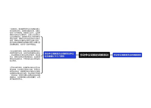 劳动争议调解的调解原则