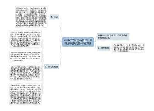 内科诊疗技术与常规：呼吸系统疾病的哮喘诊断