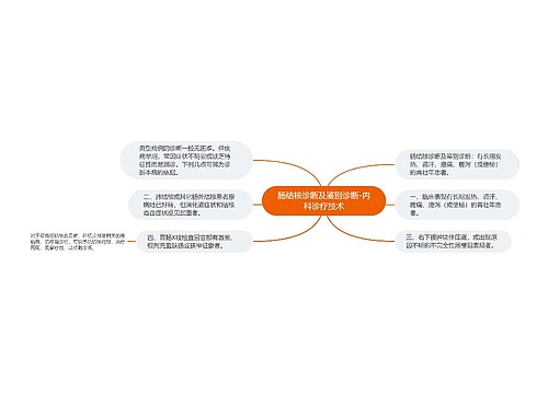 肠结核诊断及鉴别诊断-内科诊疗技术