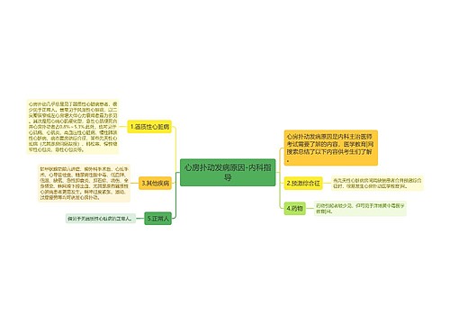 心房扑动发病原因-内科指导