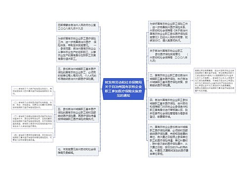 转发州劳动和社会保障局关于自治州国有农牧企业职工参加医疗保险实施意见的通知