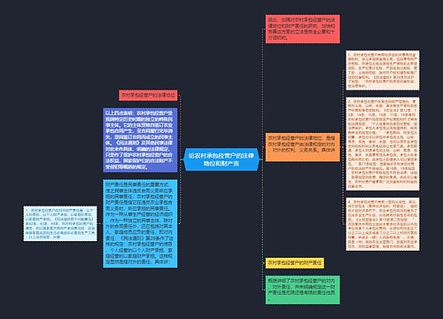 论农村承包经营户的法律地位和财产责