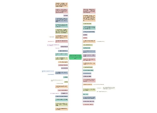 法国公司注册(Formation of France Company)注册登记