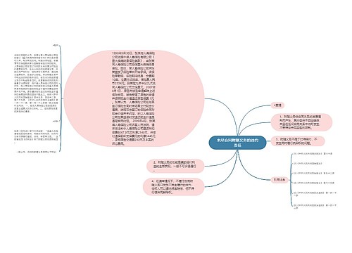 未尽合同附随义务的违约责任