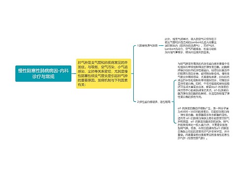 慢性阻塞性肺病病因-内科诊疗与常规