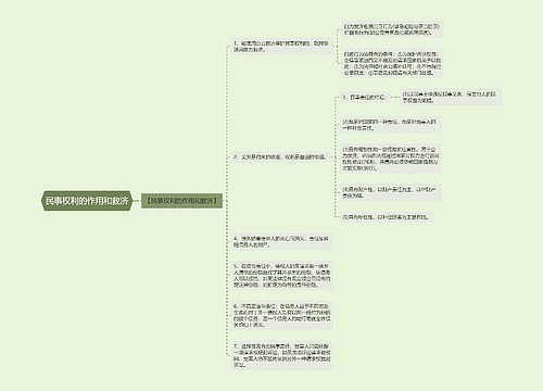 民事权利的作用和救济